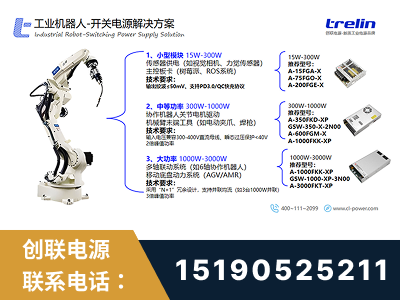 临海-工业机器人-开关电源解决方案