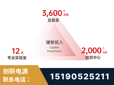 临海-研发创新能力强